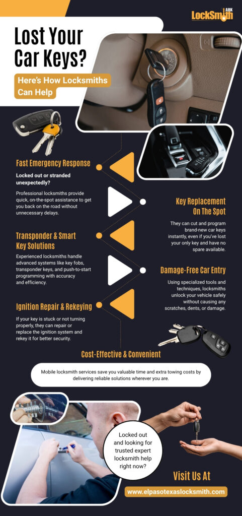 Infographic explaining how locksmiths help when car keys are lost, including emergency lockout assistance, on-the-spot key replacement, smart key programming, ignition repair, and damage-free vehicle entry for quick, reliable roadside solutions.